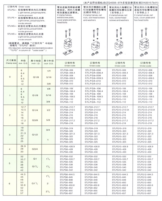 膠管，管夾，接頭內(nèi)容1.jpg